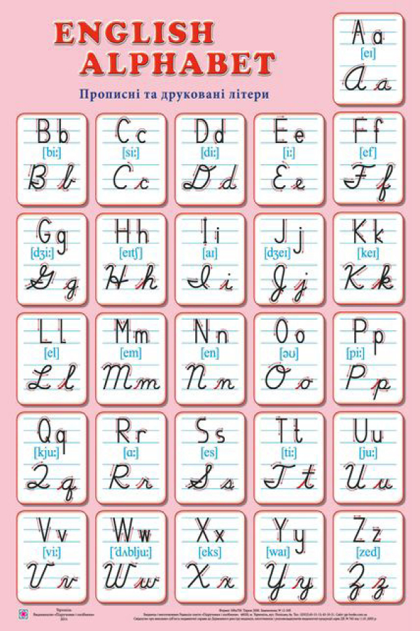 Плакат English Alphabet. Прописні та друковані літери